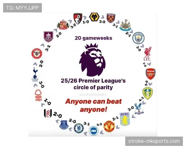 狼队刷新历史积分新高，英超赛季展现非凡竞技魅力