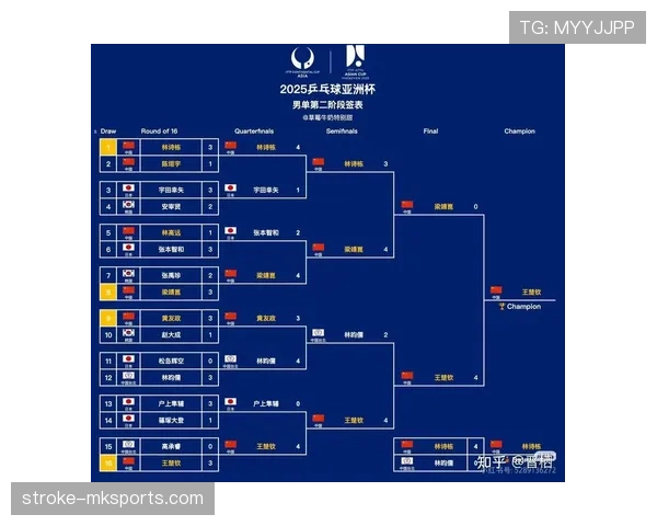 2026世界杯官方淘汰资格解析