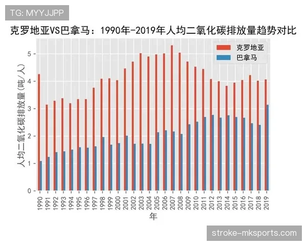 克罗地亚VS巴拿马胜率预测 克罗地亚VS巴拿马胜率预测